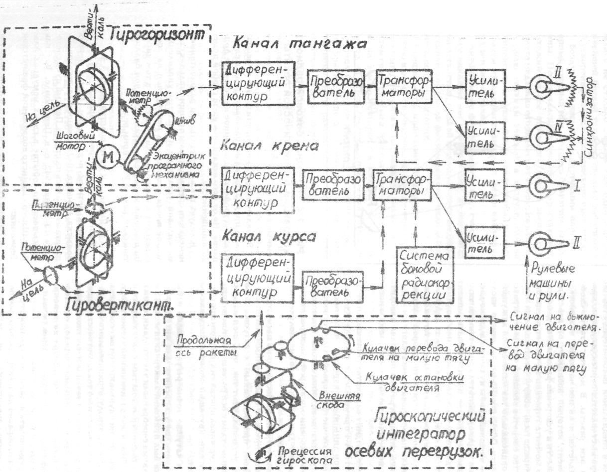 RVpn2WW063.jpg