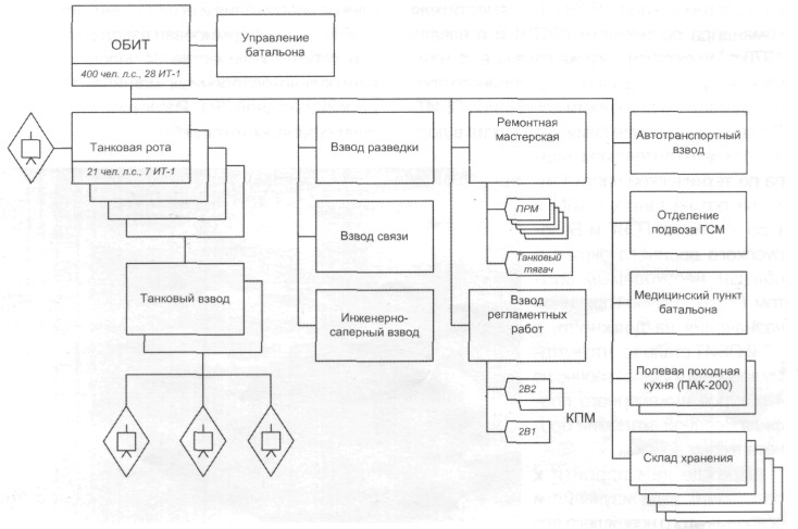 IT-1Drak071.jpg