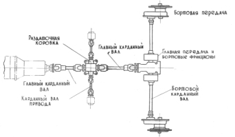 Kravcev315.jpg