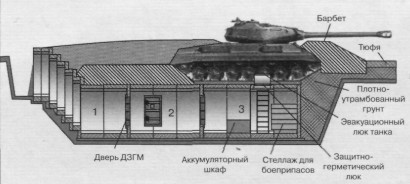 TankFort047.jpg