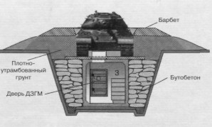 TankFort051.jpg